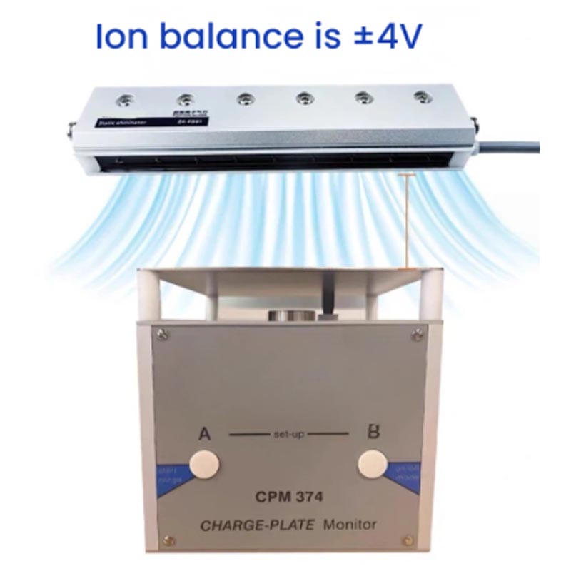 Ac Power Supply - Kit di eliminazione statica con lama