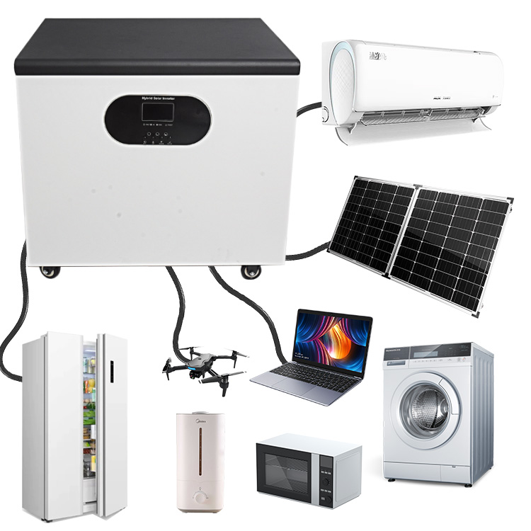Power Supply - Generatore Solare Portatile per Camper e