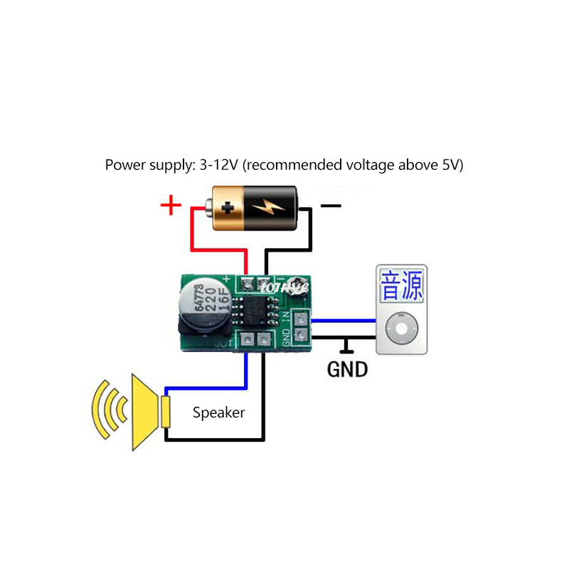 Scheda amplificatore di potenz - Modular Power Supply recensione e prezzo