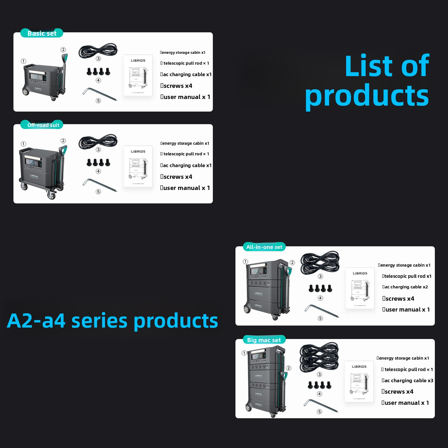 Sistema di accumulo di energia - Power Supply recensione e prezzo