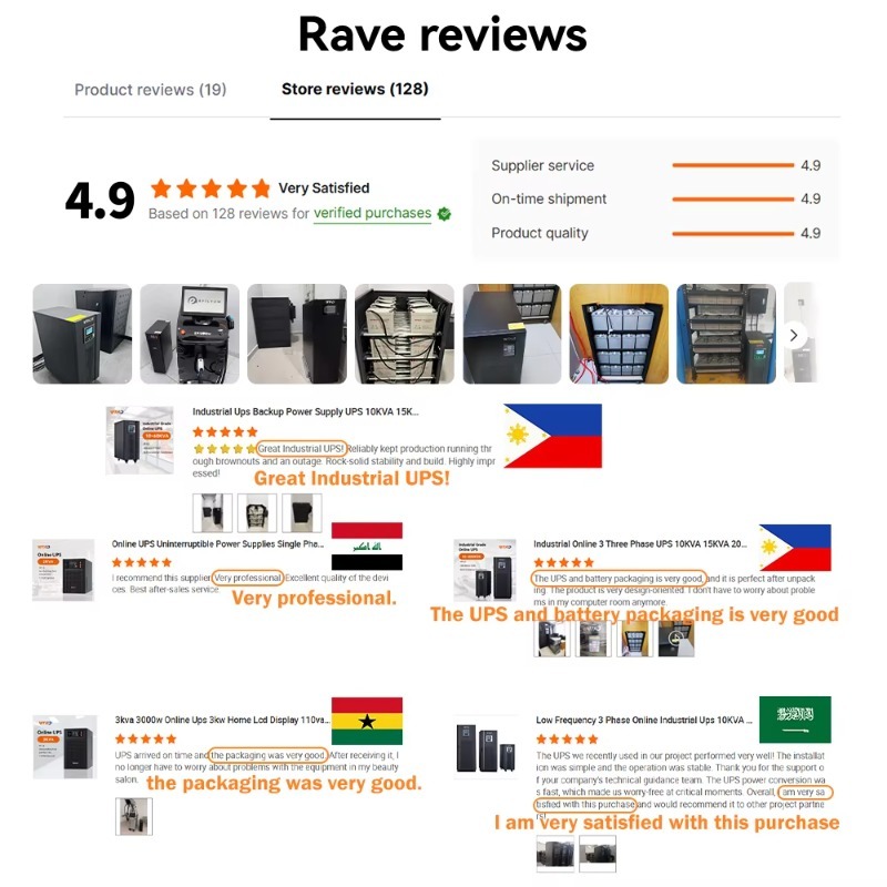 UPS Online ad Alta Frequenza 1 - Pc Power Supply recensione e prezzo