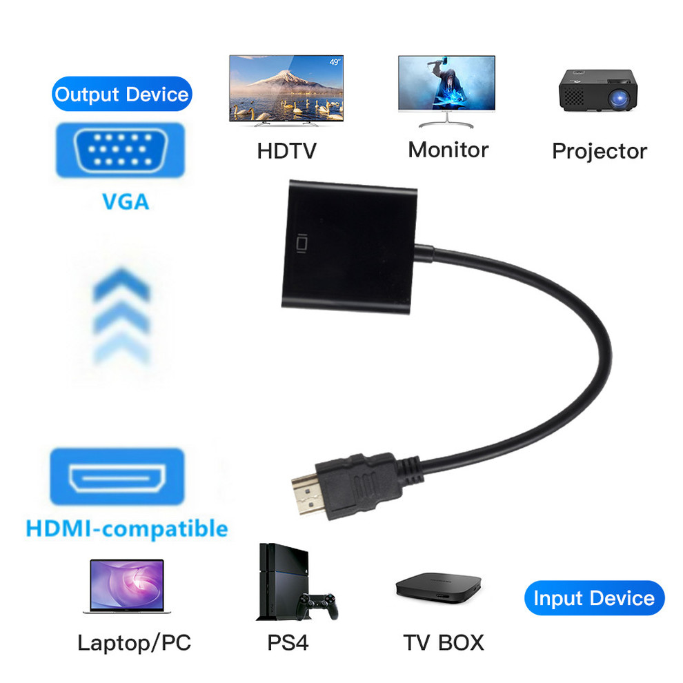 Adattatore HDMI compatibile co - Pc Power Supply recensione e prezzo