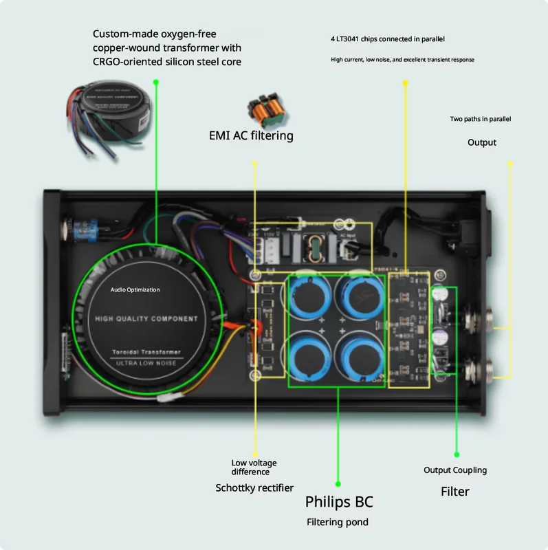 Alimentatore Lineare Stabilizz - Dc Power Supply 12V recensione e prezzo