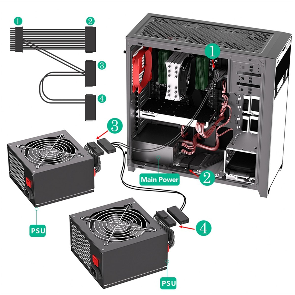 【A19R】Cavo splitter alimentato - Psu Computer recensione e prezzo