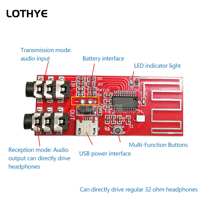 Modulo trasmettitore/ricevitor - Modular Power Supply recensione e prezzo