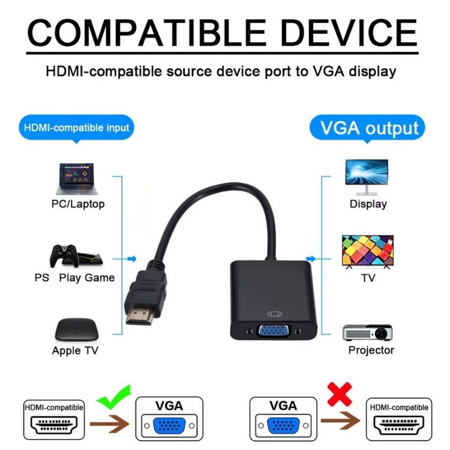 Convertitore adattatore compat - Pc Power Supply recensione e prezzo