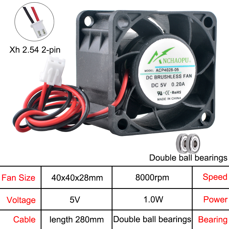 Ventola assiale ACP4028 da 4cm - Server Power Supply recensione e prezzo
